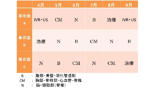 年間予定前半.jpg